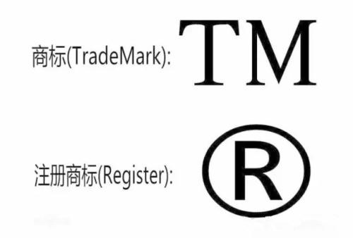 商標右上方的TM和R有什么